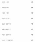 [잡담] 김치찜 맛 뭘로 선택할지 고민됨 - 인스티즈(instiz) 일상 카테고리