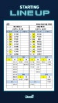 [잡담] (심심해서 모아본) 5월 14일 전체 구단 라인업 - 인스티즈(instiz) 야구 카테고리