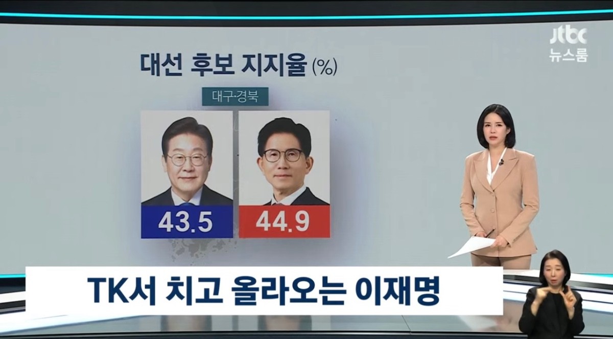 이재명, 대구·부산 유세 마무리…지역화폐 강조, 성장과 통합 방안 제시