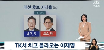 이재명, 대구·부산 유세 마무리…지역화폐 강조, 성장과 통합 방안 제시
