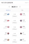 [잡담] 오늘 경기들 중 무조건 이길거 같은 경기 있을까? - 인스티즈(instiz) 야구 카테고리