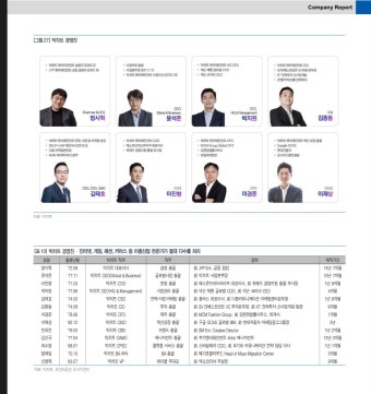 [정보/소식] 오늘 보도된 하이브 압수수색 부당이득 취득 직원... 연예 카테고리 [정보/소식] 오늘 보도된 하이브 압수수색 부당이득 취득 직원