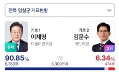 [잡담] 올해 생선은 영광굴비로 먹어라 익들아 - 인스티즈(instiz) 연예 카테고리