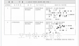 자취 해본 익들아 ㅠㅠ 전입신고 확정일자 다 되는 오피스텔이면 집 맘에 들면 그냥 계약 해도 되나? - 인스티즈(instiz) 일상 카테고리 자취 해본...