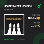 [정보/소식] 지디 홈스윗홈 멜론 1억 스트리밍 달성 - 인스티즈(instiz) 연예 카테고리 [정보/소식] 지디 홈스윗홈 멜론 1억 스트리밍 달성