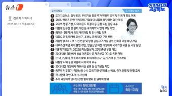 [잡담] 김건희 특검 수사 대상 16건 ㅋㅋㅋㅋㅋ - 인스티즈(instiz) 연예 카테고리 김건희 특검 수사 대상 16건 ㅋㅋㅋㅋㅋ