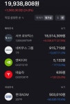 미장하길 잘했어 - 인스티즈(instiz) 주식 카테고리 미장하길 잘했어
