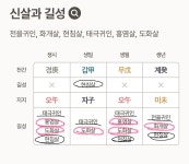 나 도화살 엄청 세거든? 밑글이 있길래 말해보자면 - 인스티즈(instiz) 연예 카테고리 나 도화살 엄청 세거든? 밑글이 있길래 말해보자면