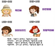 외향 내성 있니 - 인스티즈(instiz) 일상 카테고리 외향 내성 있니