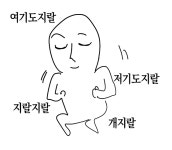 어그로