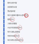 대구는 건너라는 단어를 왤케 좋아해? - 인스티즈(instiz) 일상 카테고리 대구는 