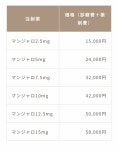 일본 마운자로 가격 부럽당 - 인스티즈(instiz) 일상 카테고리 일본 마운자로 가격 부럽당