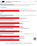 가입자 5천만명 하이브 팬플랫폼 위버스도 개인정보 유출 - 인스티즈(instiz) 이슈 카테고리 가입자 5천만명 하이브 팬플랫폼 위버스도... 