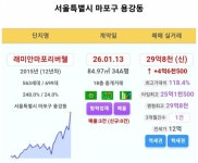 해피존 사진 5
