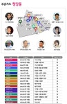강남구 청담동에 거주하는 대표 유명인들 - 인스티즈(instiz) 이슈 카테고리 강남구 청담동에 거주하는 대표 유명인들
