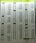 목포-세종-천안-오산 버스 개통 및 목포버스터미널 시간표/요금표 - 인스티즈(instiz) 이슈 카테고리 목포-세종-천안-오산 버스 개통 및... 