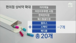 6월부터 편의점 상비약 확대됨 - 인스티즈(instiz) 이슈 카테고리