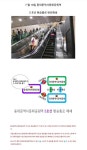 동대문역사문화공원역 4호선/2호선 환승통로 폐쇄.jpg - 인스티즈(instiz) 이슈 카테고리 동대문역사문화공원역 4호선... 