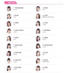본인이 선호하는 프듀48 멤버는~?! - 인스티즈(instiz) 이슈 카테고리