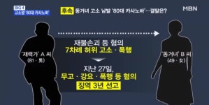 고소왕... 80대 카사노바 - 인스티즈(instiz) 이슈 카테고리