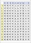 너와 나 사이에 있는 것은? - 인스티즈(instiz) 이슈 카테고리 너와 나 사이에 있는 것은?
