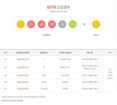 837회 로또 당첨자 안내 - 인스티즈(instiz) 이슈 카테고리