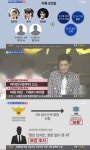 연예인 시켜줄게 성관계 하자..정준영 몰카 쇼크 확산→8인 멤버 공개(종합) - 인스티즈(instiz) 이슈 카테고리