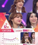 프로듀스101 시즌1 최대 피해자 - 인스티즈(instiz) 이슈 카테고리 프로듀스101 시즌1 최대 피해자