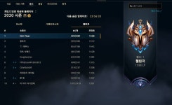 롤 2020시즌 랭킹 1위.jpg - 인스티즈(instiz) 이슈 카테고리 롤 2020시즌 랭킹 1위.jpg