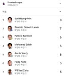 주모 과로사하는 k-풋볼 근황.jpg - 인스티즈(instiz) 이슈 카테고리