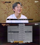 부모님이 말릴만했던 래원 성적.JPG - 인스티즈(instiz) 이슈 카테고리