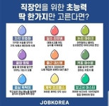 직장인을 위한 초능력 한가지만 고른다면? - 인스티즈(instiz) 이슈 카테고리