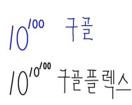 실제로 수학적인 증명에 사용된 수 중에서 가장 큰 수 그레이엄수 - 인스티즈(instiz) 이슈 카테고리