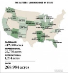 미국에서 빌게이츠가 보유 중인 땅 - 인스티즈(instiz) 이슈 카테고리