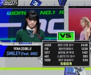 오늘 엠카운트다운 1위 최예나 스마일리 - 인스티즈(instiz) 이슈 카테고리 오늘 엠카운트다운 1위 최예나 스마일리