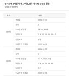 다음주 월요일 지급기한 만료되는 로또 - 인스티즈(instiz) 이슈 카테고리