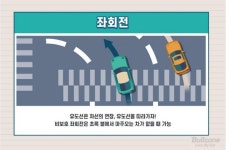 딱히 누가 안알려주는 운전 매너 & 팁 - 인스티즈(instiz) 이슈 카테고리 딱히 누가 안알려주는 운전 매너 & 팁