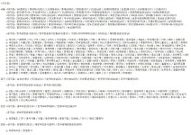 한국의 기업 본사 위치 - 인스티즈(instiz) 이슈 카테고리