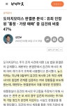 도이치모터스 판결문 분석 : 유죄 인정된 통정 · 가장 매매 중 김건희 비중 47% - 인스티즈(instiz) 이슈 카테고리