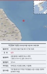 6시 27분 동해시 북동쪽 74km 해역 지진규모 4.0 → 4.5 - 인스티즈(instiz) 인티포털 카테고리 6시 27분 동해시 북동쪽 74km 해역... 