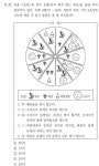 전설로 내려오는 행정고시 1차 안나푸르나 문제 - 인스티즈(instiz) 이슈 카테고리