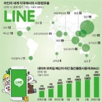 라인야후 네이버, 자본관계 협상중…대전제는 소뱅이 최대 지분(종합) - 인스티즈(instiz) 이슈 카테고리