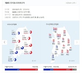 이제 1년도 남지 않은것 - 인스티즈(instiz) 이슈 카테고리