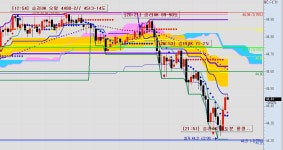 *일*신*우*일*신*