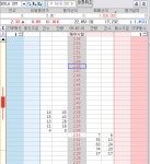 2016년 10월 5일 매매내역