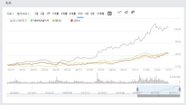 (주)사보이홀딩스올림픽파크점 | 와이즈(Wise)한 해외 주식 투자정보 – 2017년 해외증시를 견인한 기업들 (일본 편) - 헤럴드경제 와이즈(Wise)한 해외 주식 투자정보...