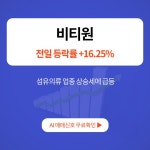 급등주 PICK5 - 한솔홈데코, KC코트렐, 지엔원에너지.. : 일신바이오(068330)