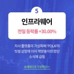 [급등주 발굴] - 종근당바이오, 대한전선, 드림텍... : 고바이오랩(348150)