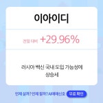 [오후장 급등주 PICK5] - 이아이디, 퍼시스, 안트로젠... : 프레스티지바이오파마(950210)