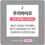 [오후장 급등주 PICK5] - 수젠텍, 우리바이오, 넥스트사이언스... : 엑세스바이오(950130)